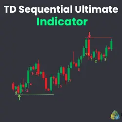 TD Sequential Ultimate Indicator Logo